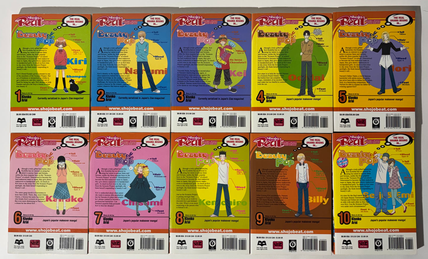 Beauty Pop 1-10 Full Set