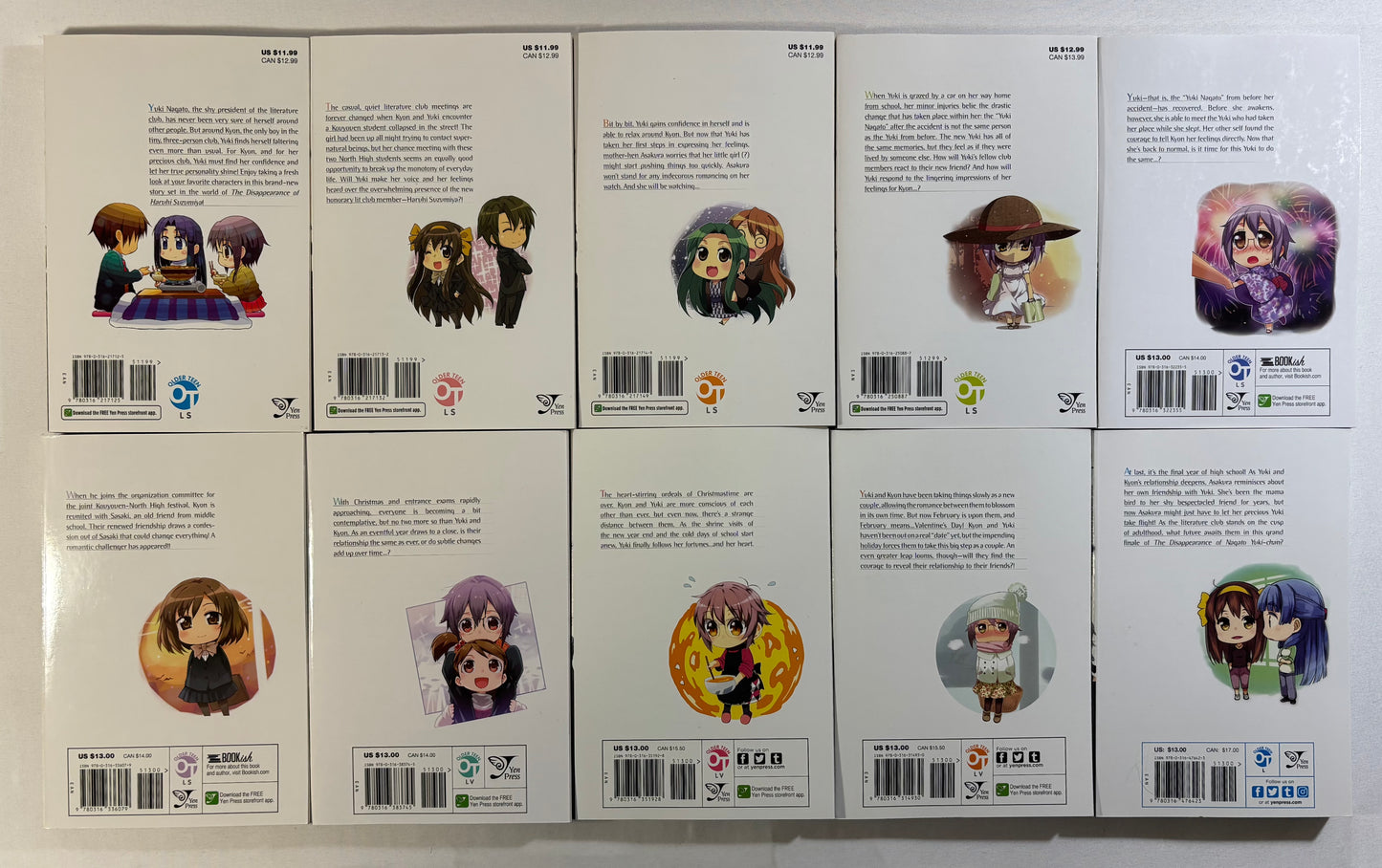 The Disappearance of Nagato Yuki-Chan 1-10 English Manga Full Set