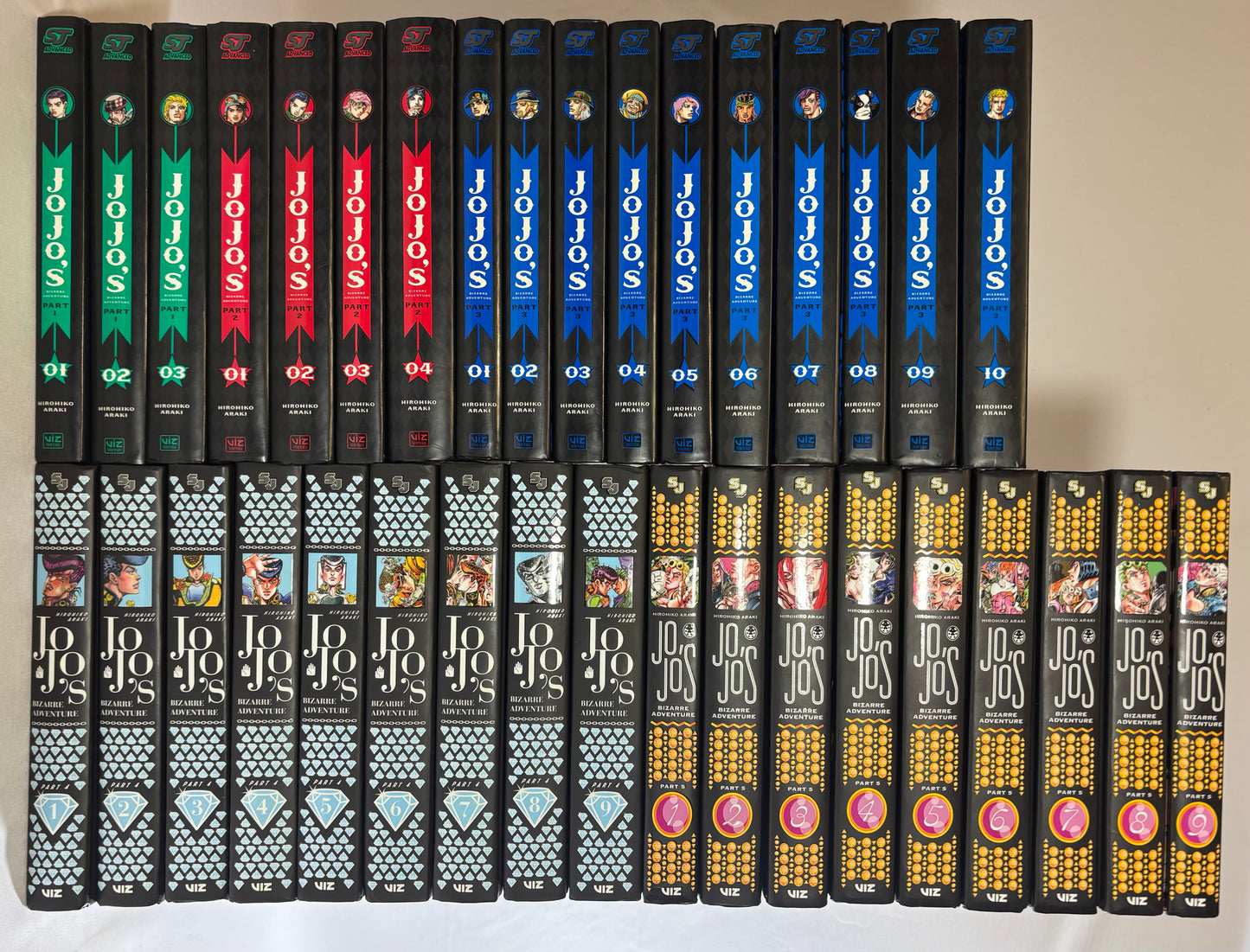 Jojo's Bizarre Adventure Parts 1-5 Bundle Set